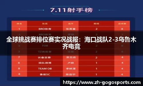 全球挑战赛排位赛实况战报：海口战队2-3乌鲁木齐电竞