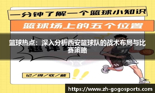 篮球热点：深入分析西安篮球队的战术布局与比赛策略