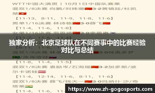独家分析：北京足球队在不同赛事中的比赛经验对比与总结