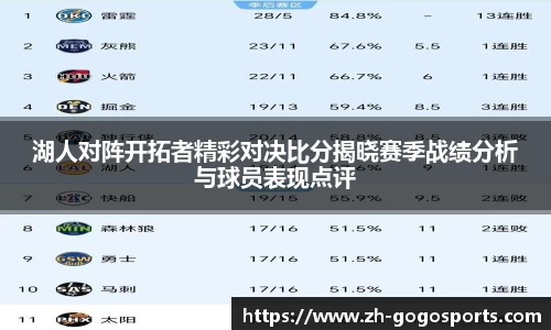 GoGo体育首页